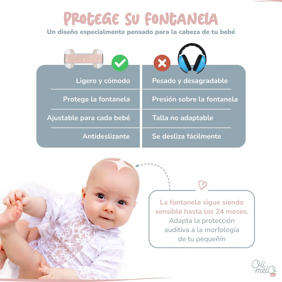Cascos Antiruido para Bebé - Proteccíon hasta 34dB - CE - De Recién Nacidos hasta 36 meses - Insonorización del Ruido, Mejor Sueño, Avión y Viajes - Diadema Ajustable Antideslizantes