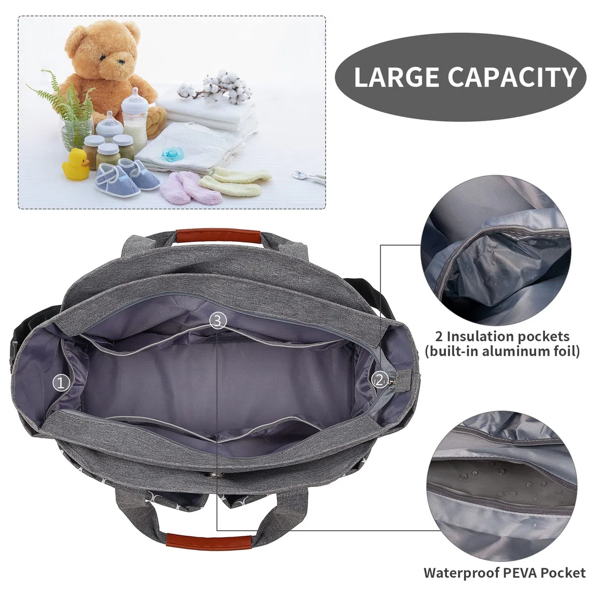 Bolso Cambiador Bebé, Pañalera Gran Capacidad con 13 Compartimentos, Bolso Maternidad Multifunción Impermeable, Bolsa para Cochecito con Portachupetes, Ideal para Viaje y Estancia Hospitalaria