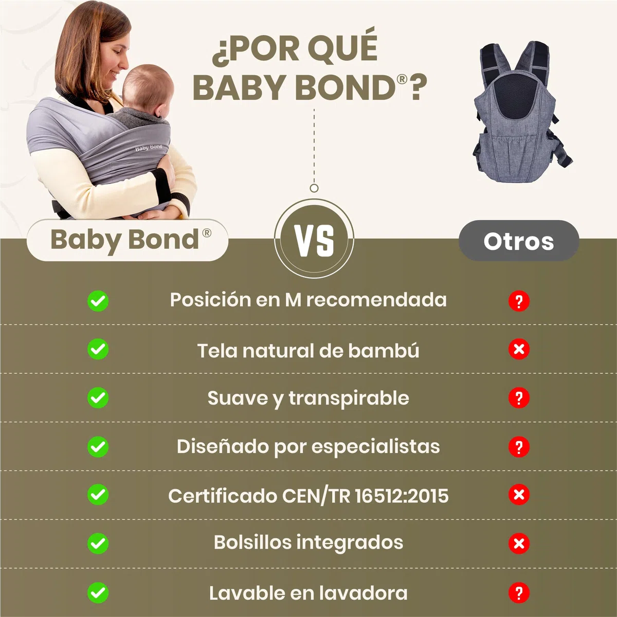 Fular Portabebés Ergonómico – Tejido Suave de Materiales Naturales | Transpirable, Fácil de Poner y con Bolsillo | Desde Recién Nacido hasta 15 kg | Talla Única – Calma a tu Bebé y Libera tus Manos