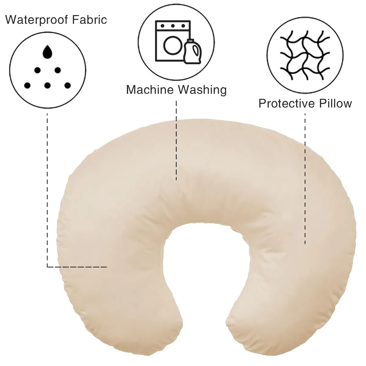 Winmany Funda de Almohada de Lactancia Impermeable para recién Nacidos, Funda de Almohada Suave reemplazable para niños y niñas (Caqui)