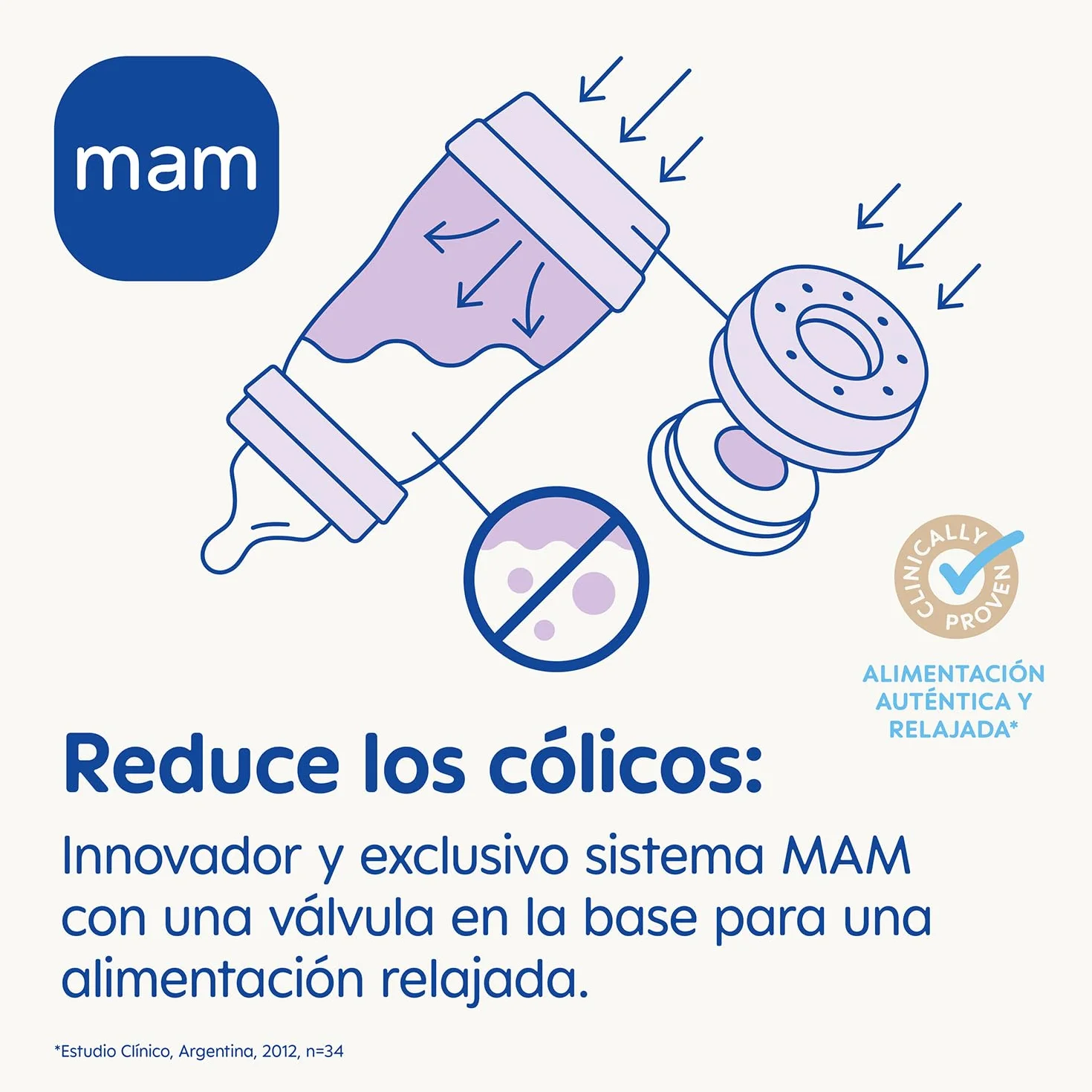 MAM Pack 2 Biberones Anticólicos, 2-4 Meses, 260ml, con Tetina 2 Flujo Medio de Silicona de Fácil Aceptación, Autoesterilizable y Fácil de Limpiar, MAM Easy Start Anti-Colic, Azul Brillante, 2uds