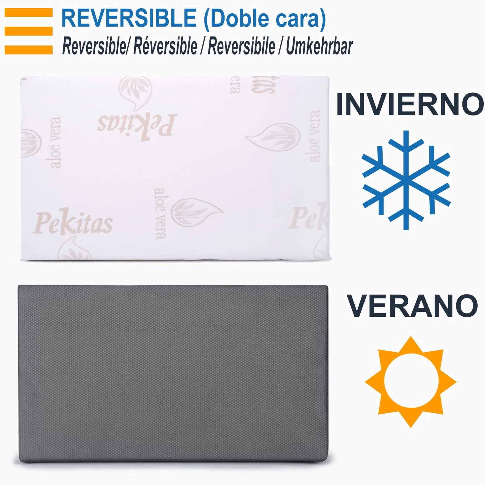PEKITAS Colchón Cuna 60x120 cm Grosor 10 Cm Doble Cara Aloe-3D Funda Lavable Transpirable Firme Bebé