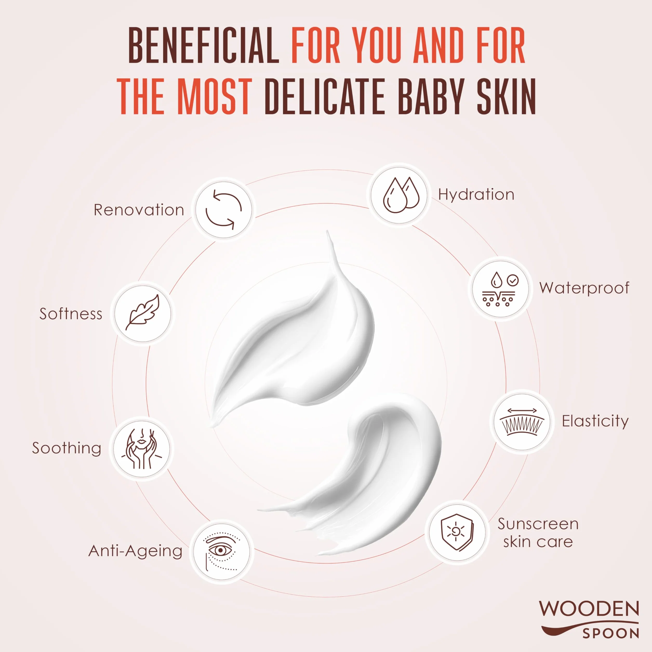 Wooden Spoon Crema Solar Orgánica Bebé y Familia “Sweet Mango” SPF 50 – 100% Natural, Zinc Invisible, Sin Rastro Blanco, Hipoalergénica, Vegana, Resistente al Agua – 150 ml
