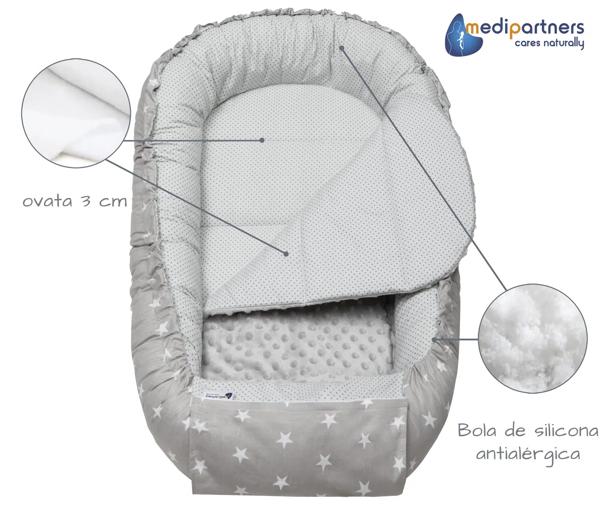 Medi Partners Nido Bebe Recien Nacido Reductor de Cuna - 100x60x15 Portátil o de Viaje de Colecho anticolicos Bilateral Bebés 100% Algodón Minky (Estrellas Blancas sobre Gris con Gris Minky)